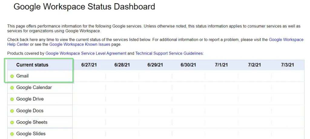 Google workspace status dashboard to check Google service status
