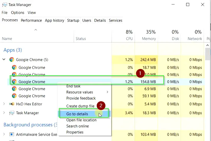 find out process id of chrome using gmail