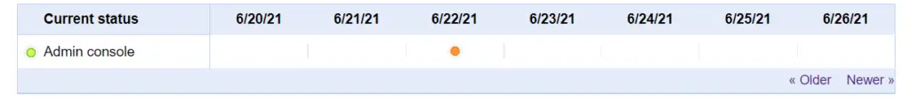 Orange dot showing admin console having outage on 22 June 2021