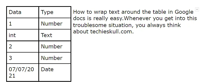 best way to Wrap text around the table in Google docs