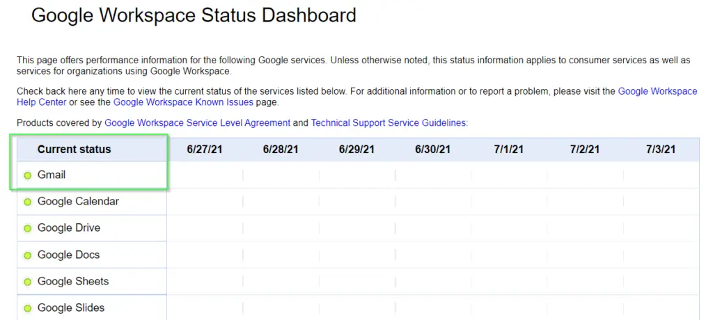 Google workspace status dashboard to check Google service status