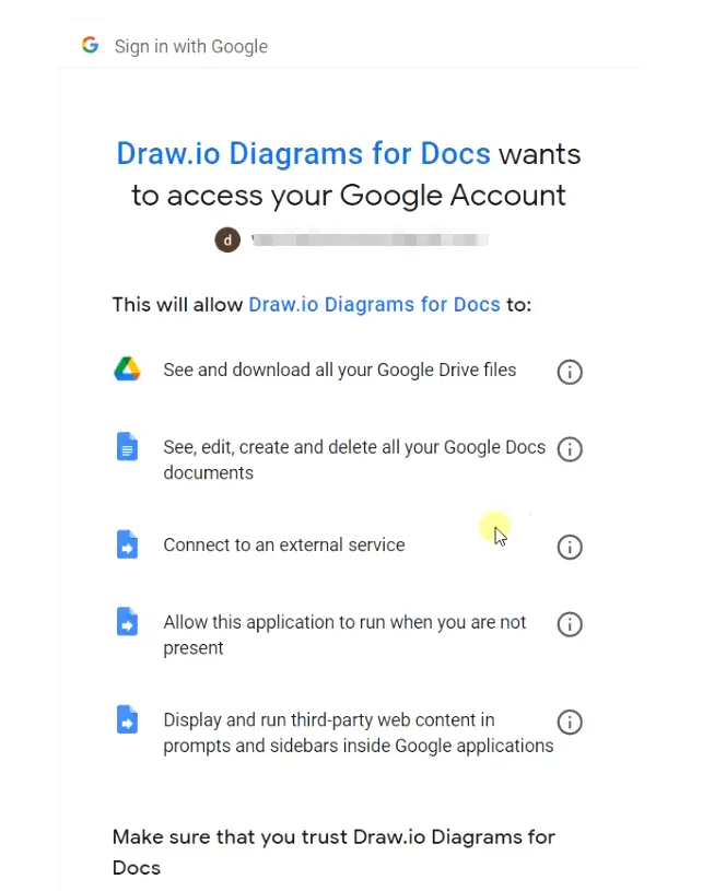 allow permissions to draw.io add-on